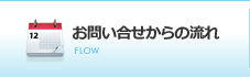 お問い合わせからの流れ