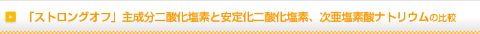 「ストロングオフ」主成分二酸化塩素と安定化二酸化塩素、次亜塩素酸ナトリウムの比較